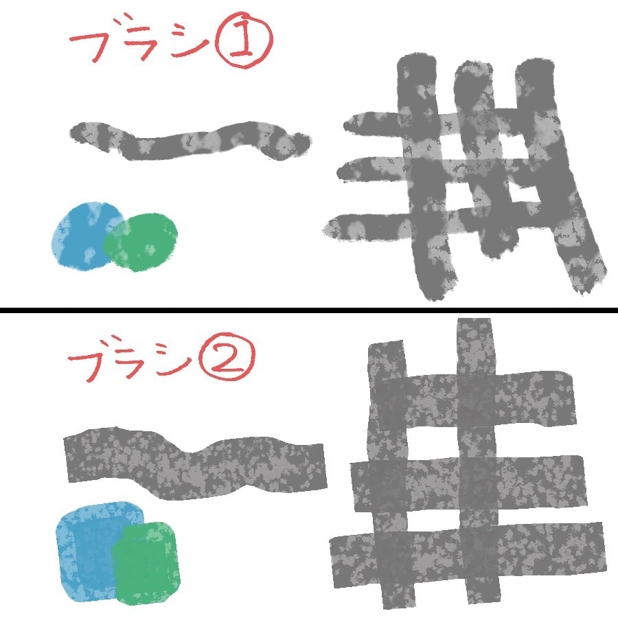 ブラシ1が全体の清書で使っているブラシで、ブラシ2はラフの色決めとかで使っています。 