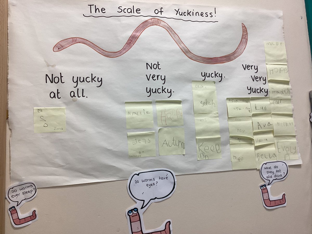 At the moment most of us think worms are really yucky.  I wonder if our opinions will change as we discover more about them 🤔🪱