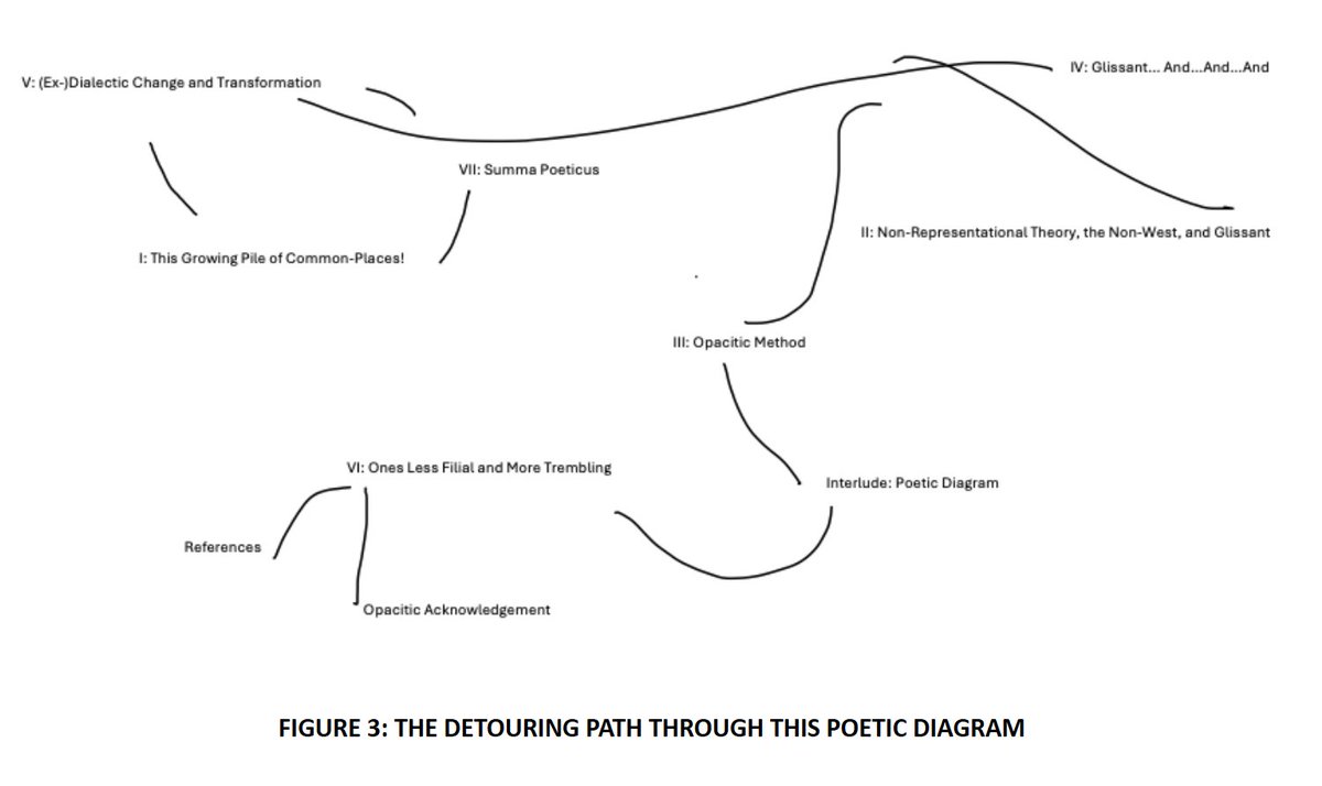 Tara Elisabeth Jeyasingh tweet media