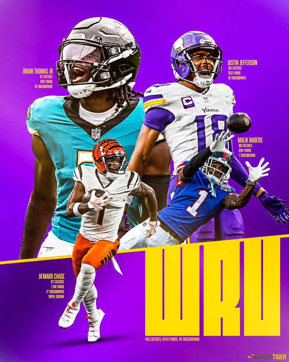 Wide Receiver University. 👑

🔗: on3.com/teams/lsu-tige…