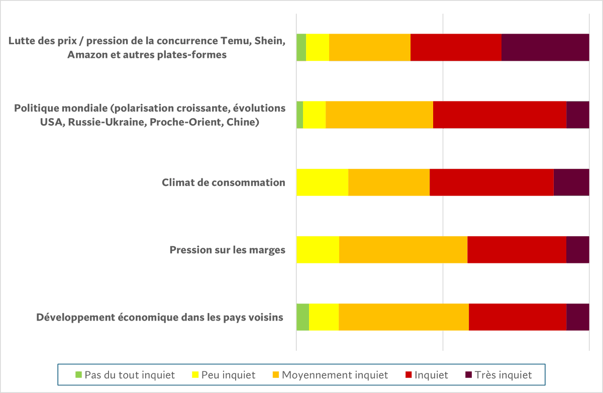 SWISS RETAIL FEDERATION tweet media