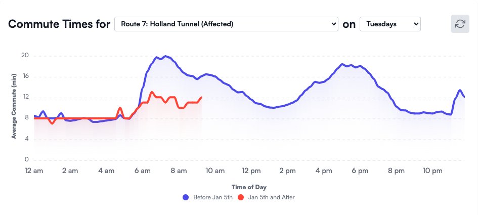 Arpit Gupta tweet media
