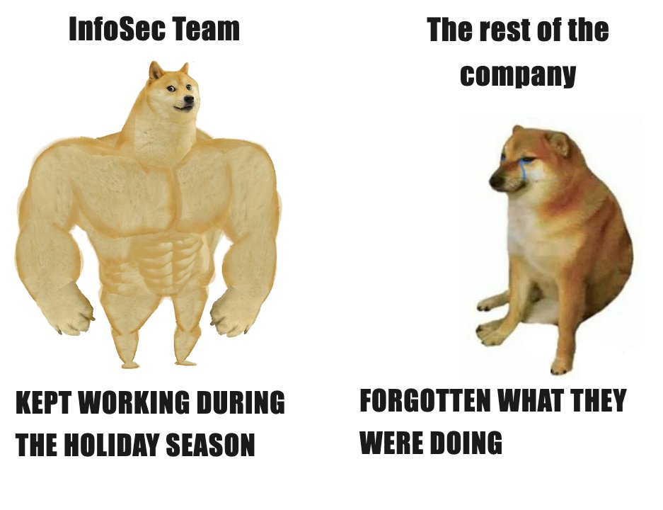 Back to work after the holidays?
Some are struggling to remember how to do their jobs, while others... never stopped working. Threats didn't take holidays, so as us, cybersec fellas!

👉 Stay prepared. Stay protected. Stay in Threat.Zone.

#threatzone #malwation