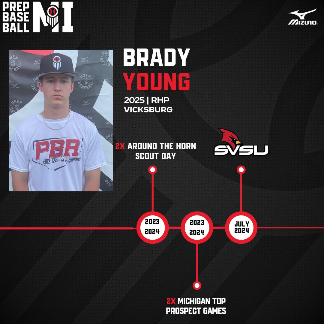 Prep Baseball Michigan tweet media