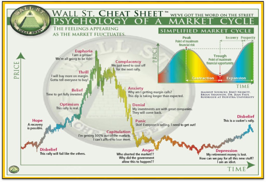 SilverBulletBTC 📈 tweet media