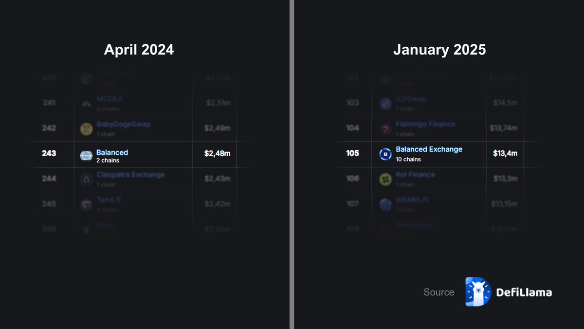 Rook🥤 tweet media