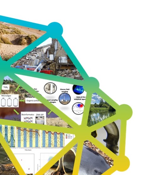 NERC TREES Doctoral Landscape Award (@nerc_trees_dla) on Twitter photo #TREES_ThemeTuesday: TREES (<a href="/NERC_TREES_DLA/">NERC TREES Doctoral Landscape Award</a>) is offering PhD studentships in 9 themes across environmental science. 1 theme is …
Environmental Hazards & Pollution🔥🛢️
Search for projects and supervisors on the TREES website:
trees-dla.ac.uk/projects #TREES_ThemeTuesday: TREES (<a href="/NERC_TREES_DLA/">NERC TREES Doctoral Landscape Award</a>) is offering PhD studentships in 9 themes across environmental science. 1 theme is …
Environmental Hazards & Pollution🔥🛢️
Search for projects and supervisors on the TREES website:
trees-dla.ac.uk/projects