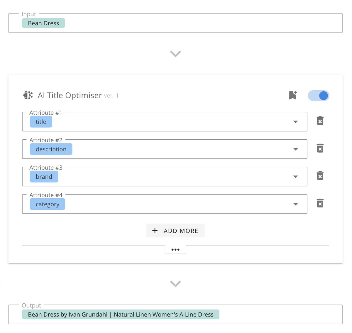 feedoptimise's tweet image. Optimise Your Product Feeds Content with Free AI models feedoptimise.com/blog/optimise-…