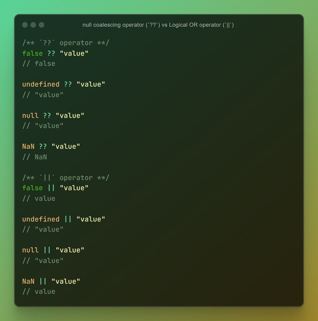 ScriptBinary's tweet image. null coalescing operator (`??`) vs Logical OR operator (`||`) in JavaScript
Check some interesting JavaScript articles here: scriptbinary.com/topics/js
#WebDevelopment #Coding #PHP #Laravel #JavaScript #CSS #LearnToCode