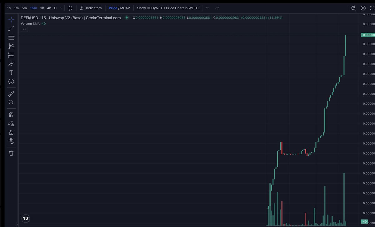 Day 7!

Another ATH for $DEFI 🚀

The Launchpad on @Base, <a href="/BNBCHAIN/">BNB Chain</a>, @Solana &amp; <a href="/LineaBuild/">Linea.eth</a>.

Come join us on our Telegram @defilaunchtoken or our Degen chat on the app 🌐 defilaunch.app