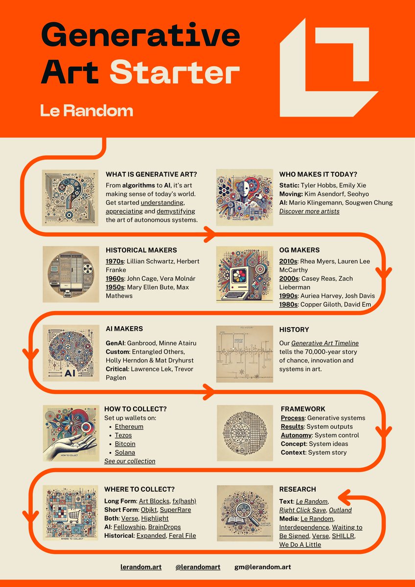 Le Random tweet media