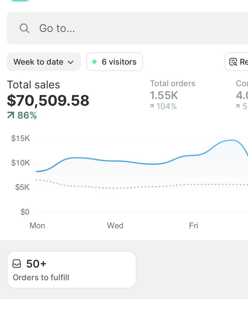 _Sam_Ecom's tweet image. $70,509.58 in a week at 20 years old.

It’s 2025 time to lock in. If you’re not making $10k/month, you’re fking around. It’s easier than you think.

I run branded dropshipping no one talks about the hidden strategies.

Comment &amp;amp; retweet for a FREE guide to make money like this!