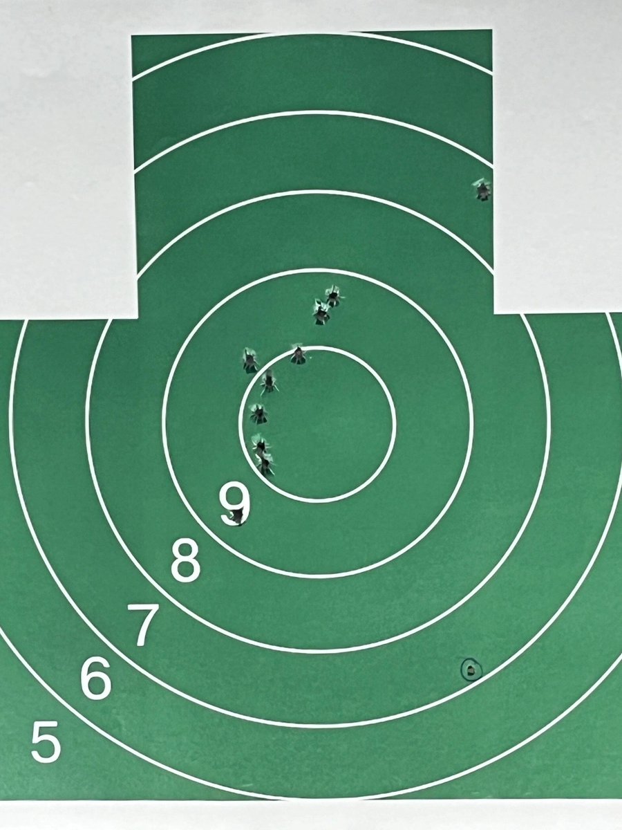 CandyIrmef's tweet image. What level is this score