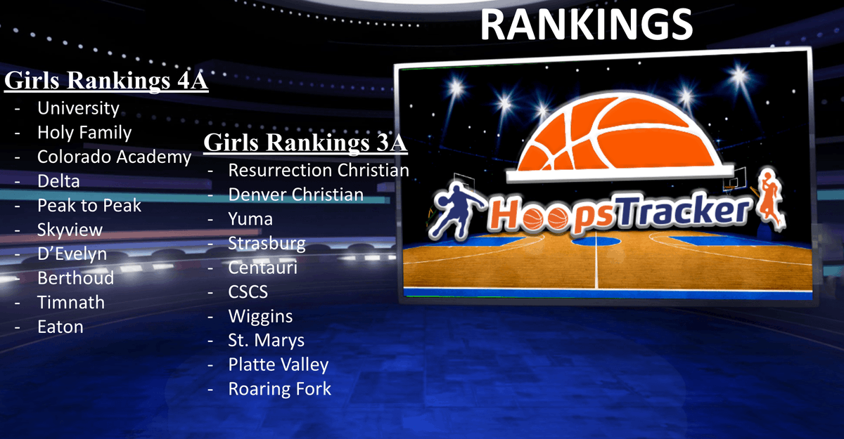 The Show: Colorado tweet media