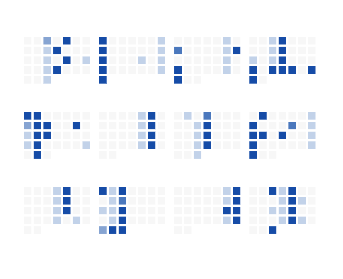 Look at these towers!