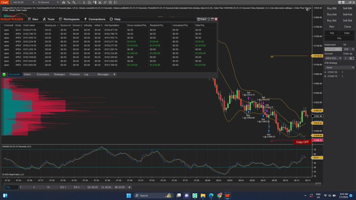 FARA1111's tweet photo. green in 4 accounts....looks like a fake job report..lol....#JOLTS $NQ $NASDAQ $SPY $ES $NVDA $TSLA https://t.co/hFzLOUV1Rl