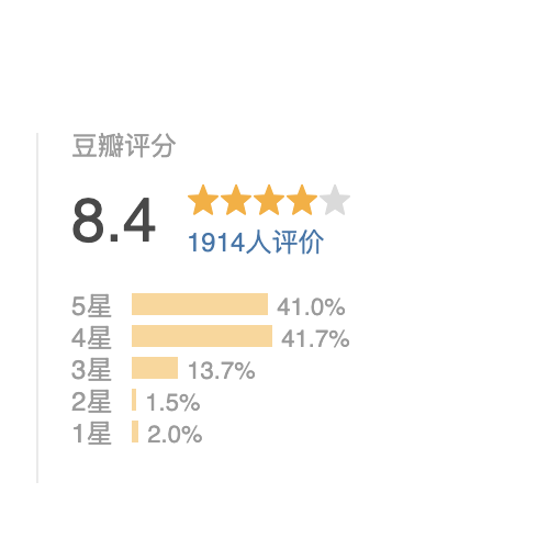 分享喵 tweet media