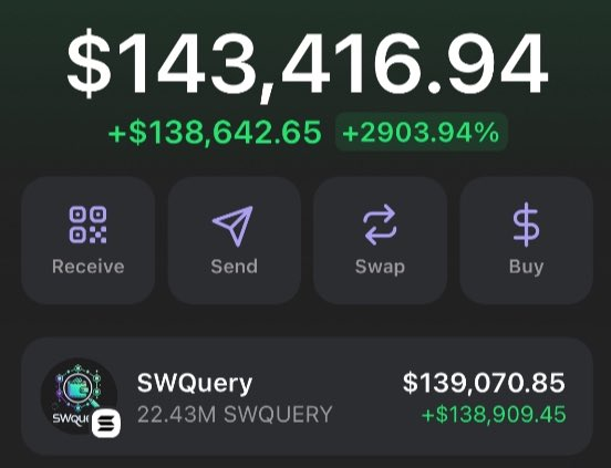 248Sena's tweet photo. Mega bullish on #SWQUERY 🔥📷370.59x secured easy money! Copy traders out here kicking back while the gains roll in effortlessly
TG fams eating good buffet style profits 📷📷What can I say? I just make it look easy! 🍽️

#Crypto #SWQUERY #SOL #Phantom #GD #BTC #ETH #100X #Solana #Bitcoin #Ethereum #memecoin1000x #meme