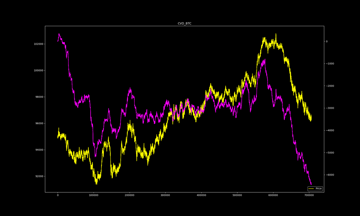 FTRX Analytics tweet media