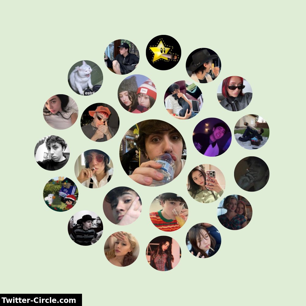 Mi Círculo de Interacción de Twitter

➡️ infinityweet.me/interaction-ci…