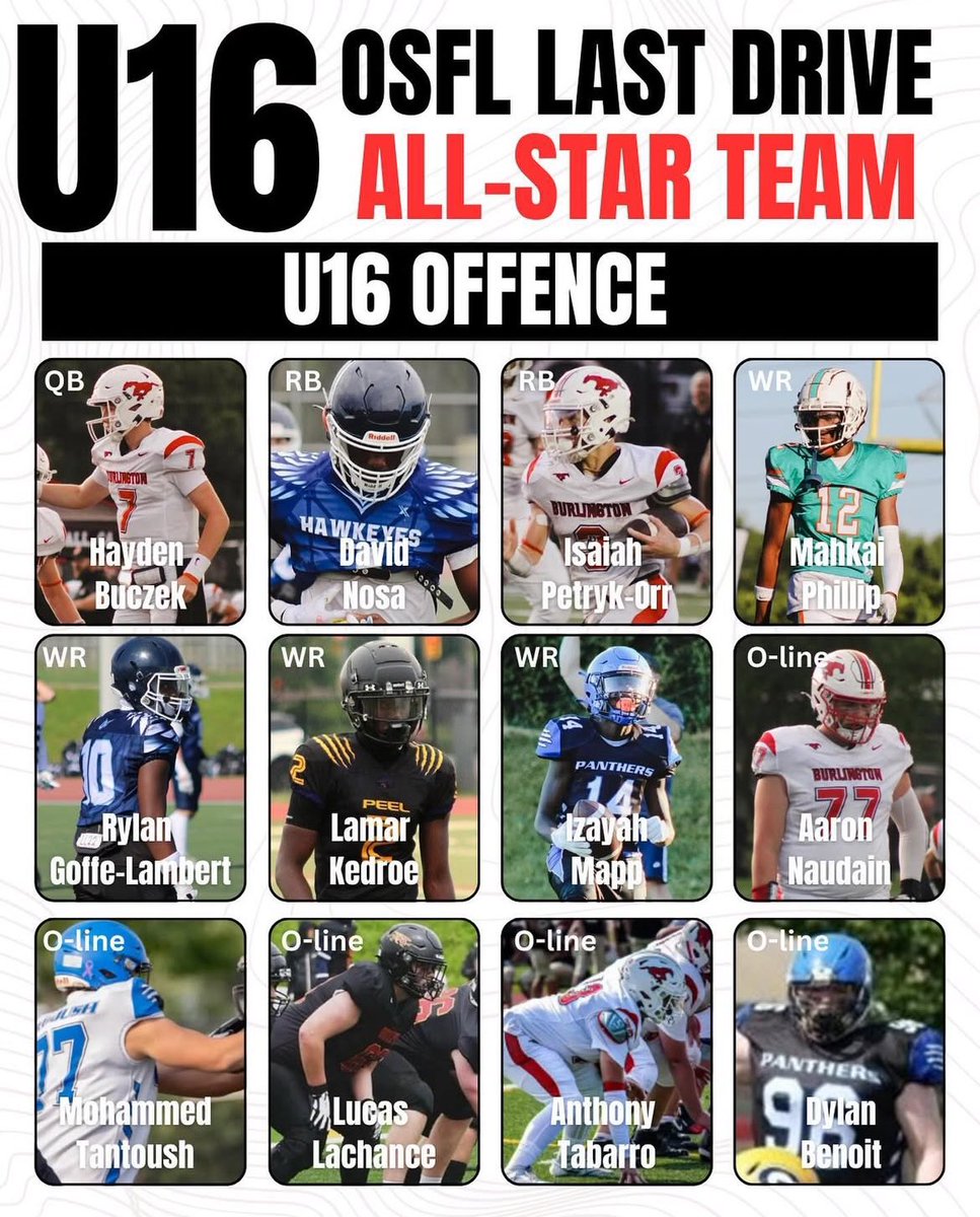 Blessed to be selected as one of the U16 2024 Osfl All Star ⭐️ #AGTG