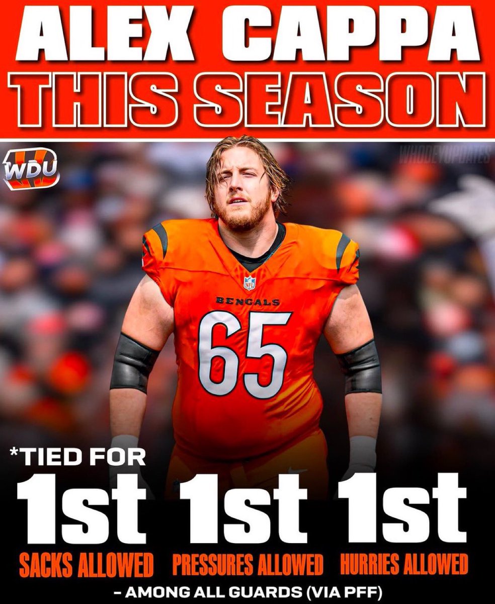 MLFootball's tweet image. HISTORIC: #Bengals offensive lineman Alex Cappa had one of the worst seasons in NFL history.

• 1st in sacks allowed 
• 1st in pressures allowed 
• 1st in hurries allowed

Poor Joe Burrow 😬

(via @zimwhodey)