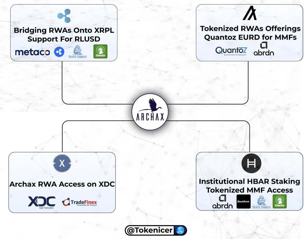 Arp crypto meaning (80) 사진
