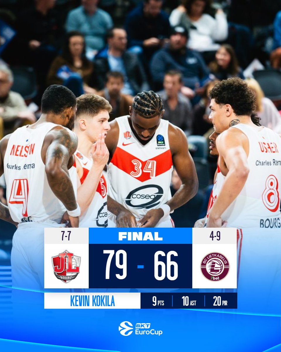 A valuable home win for <a href="/JLBourgBasket/">JL Bourg Basket</a>!

#RoadToGreatness