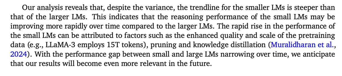 abacaj's tweet photo. google finds a way to make me bullish on small models again

"... this indicates the reasoning performance of the small LMs may be improving more rapidly over time compared to the larger LMs" https://t.co/IgYWnvT6P1