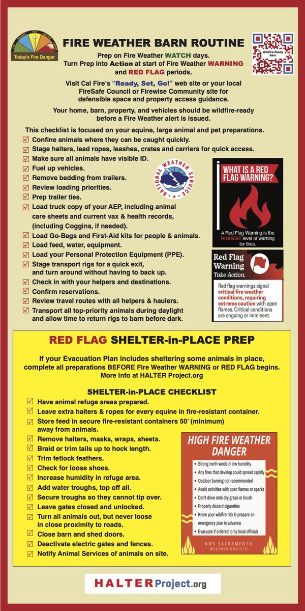Southern CA people with barns, livestock and horses, HALTER Project has created this FIRE WEATHER BARN ROUTINE checklist for you to download and use. 
The #palisadesfire is moving quickly, there are high fire conditions in SoCal so download &amp; prepare now: 
dropbox.com/scl/fi/drpyteb…