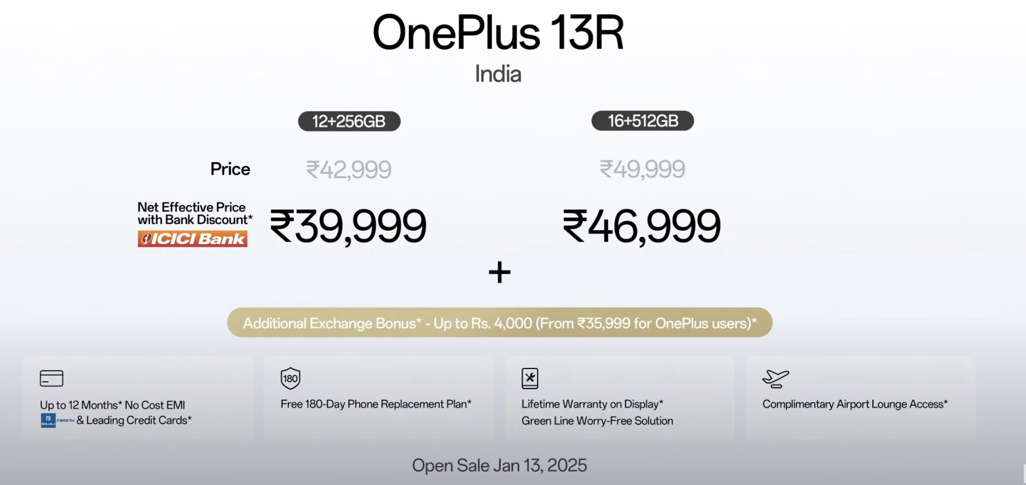 OnePlus 13R Launched in India 2025