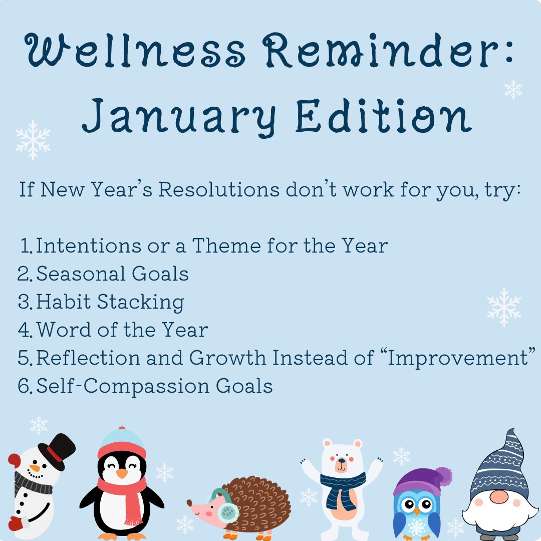 PLSD_SEL's tweet photo. Happy 2025! 

If New Year's Resolutions don't work for you, but you're interested in setting some goals or intentions for the year, try one of these options shared by our District Wellness Committee instead. @PLSD https://t.co/8Tye6Io6u3