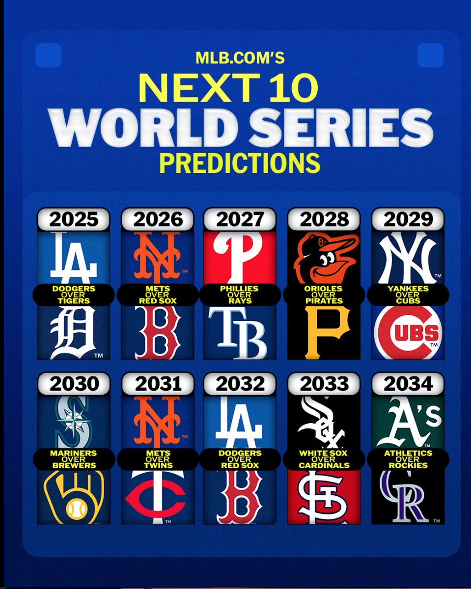 Tasnoofa's tweet photo. 2027 Phills—never a doubt @JackFritzWIP https://t.co/h20sFWFjMX