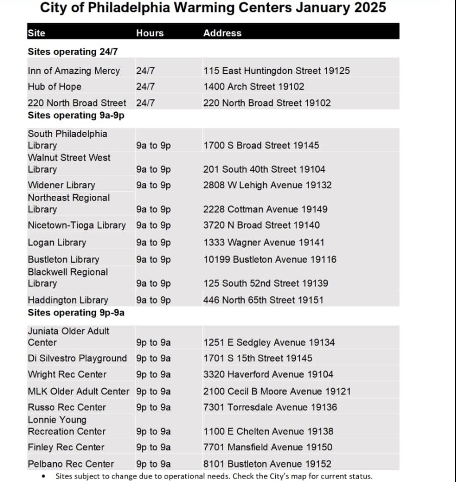AndorraLibrary's tweet image. Andorra Library is open TODAY with PJ Storytime at 5:00 p.m.
Warming Stations available are available throughout the city for those seeking shelter.