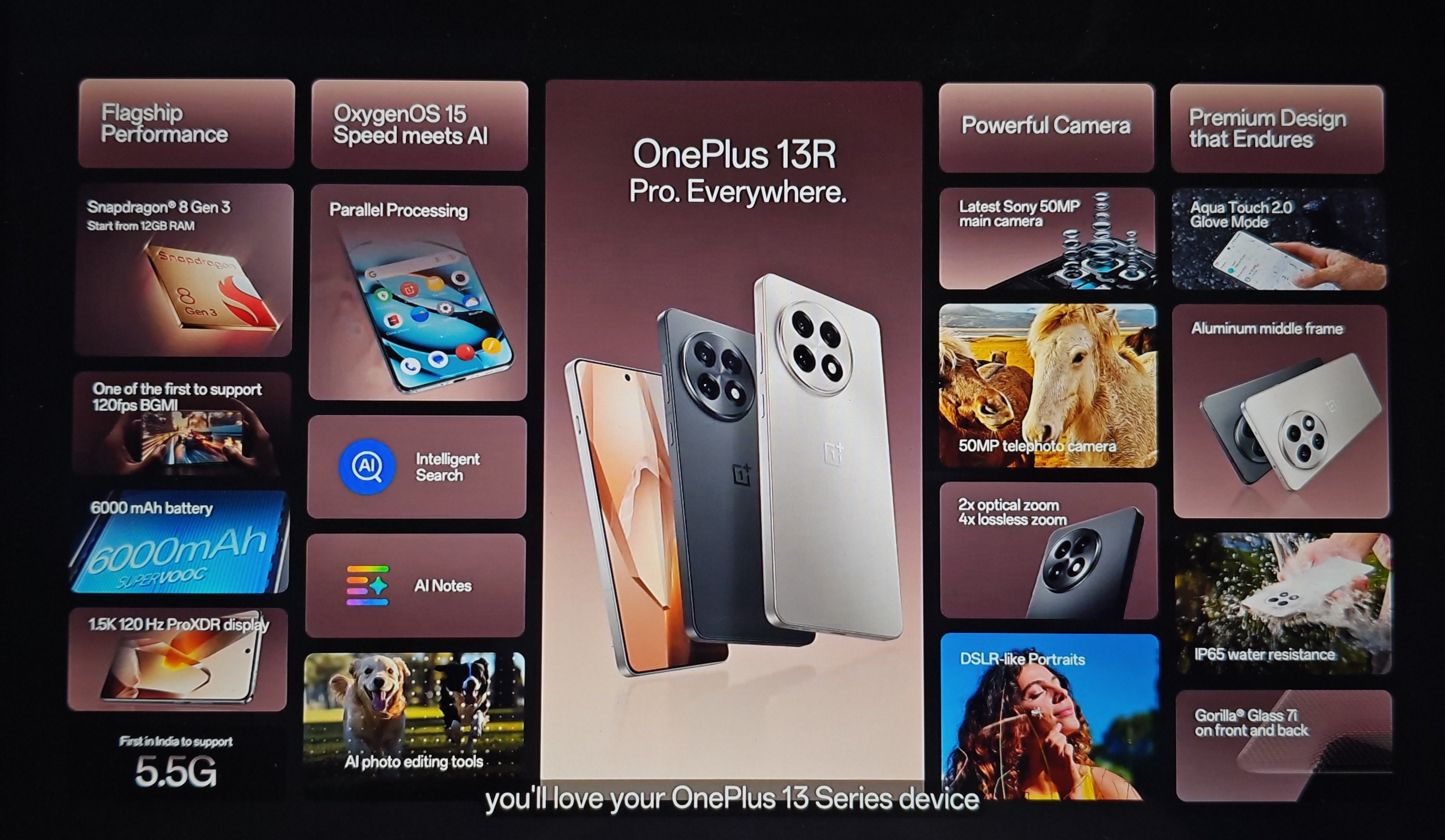 OnePlus 13R Launched in India 2025