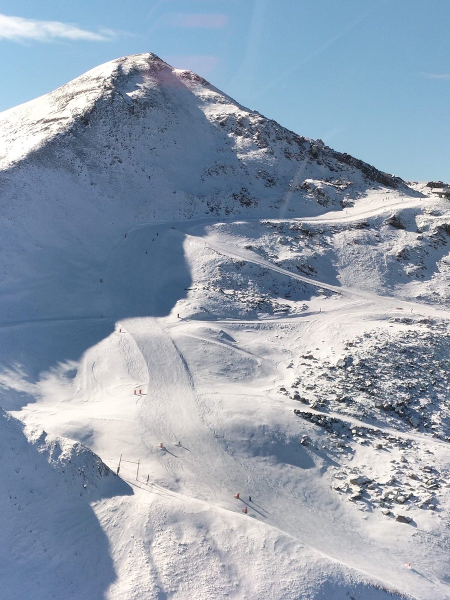 La zona de gallinero ❄️ 

Vía Gerardo Bielsa