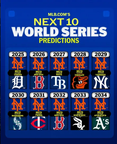 yergg's tweet photo. @MLB I fixed it! https://t.co/iuQylkCj28