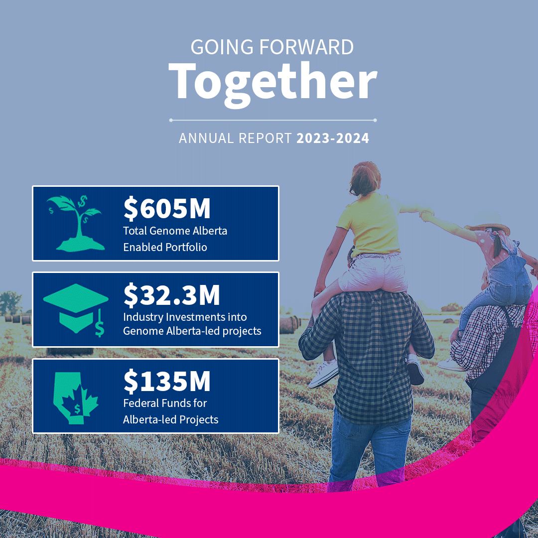 We’re pleased to share highlights from our Annual Report, showcasing the impacts of funding and collaboration in Alberta's innovation landscape.

📘 Explore the stories in our Annual Report: bit.ly/3ZwqAVo