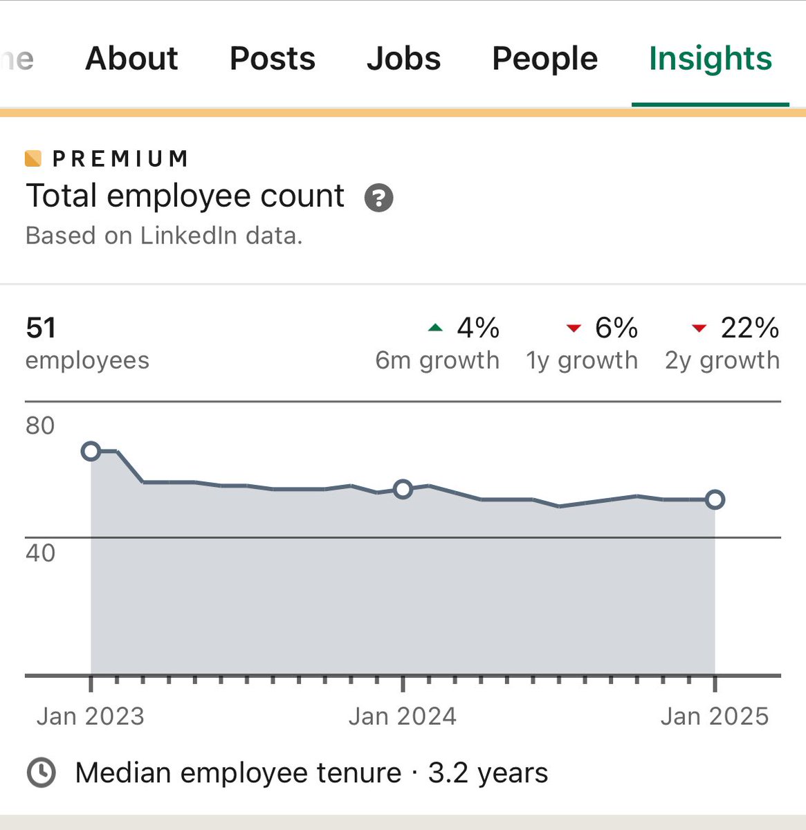 Christophe Chong tweet media