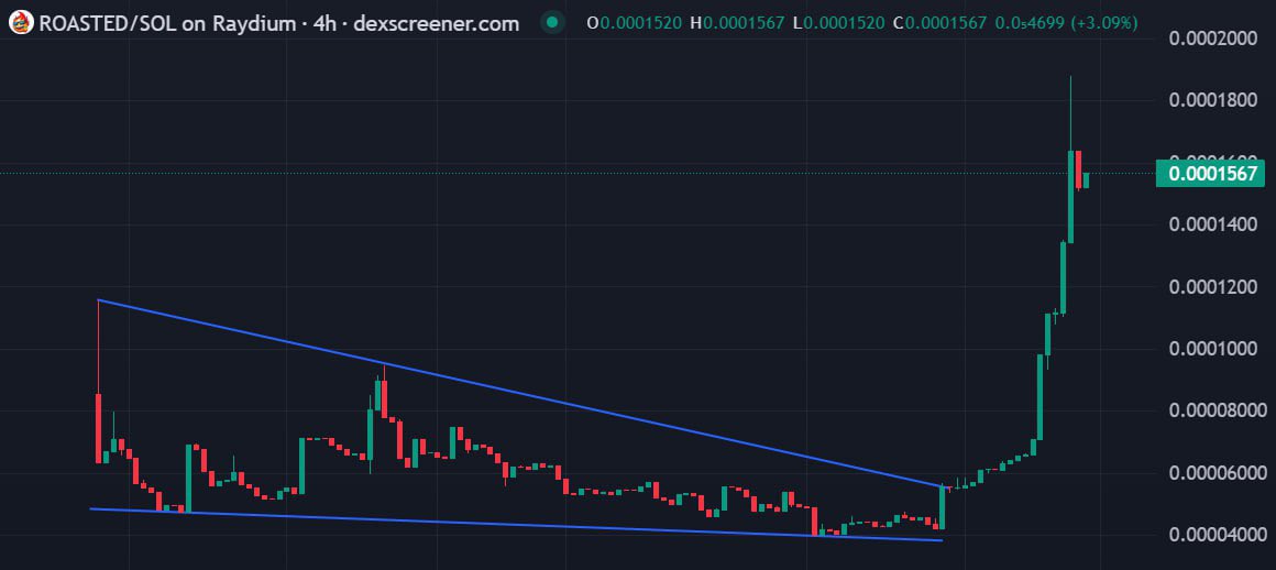 Gem Queen tweet media