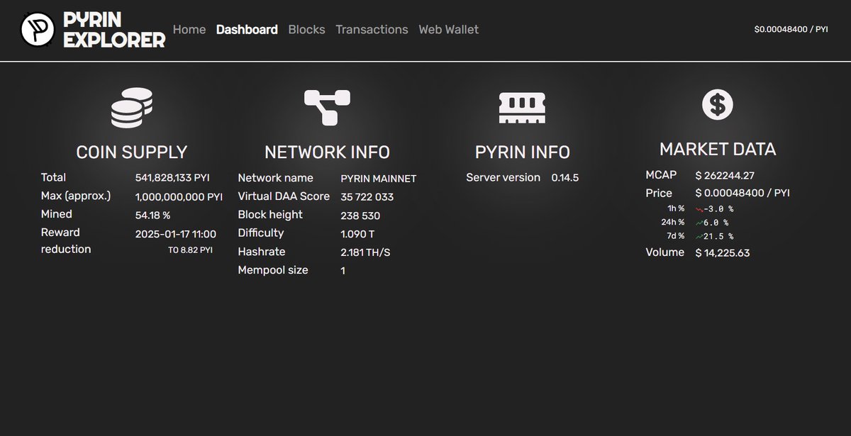 Hi, guys. Explorer up and running. explorer.pyrincoin.com