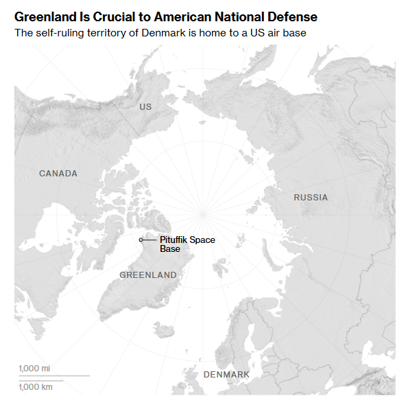 Zoe Schneeweiss (@zschneeweiss) on Twitter photo Denmark backs US investment in Greenland while refusing sale bloomberg.com/news/articles/… via <a href="/sanne_wass/">Sanne Wass</a> <a href="/CHRWIENBERG/">Christian Wienberg</a> <a href="/sarasjolin/">Sara Sjölin</a> Denmark backs US investment in Greenland while refusing sale bloomberg.com/news/articles/… via <a href="/sanne_wass/">Sanne Wass</a> <a href="/CHRWIENBERG/">Christian Wienberg</a> <a href="/sarasjolin/">Sara Sjölin</a>