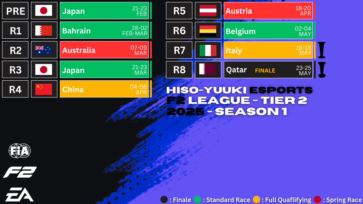 Official_HY_ES's tweet photo. Hiso-Yuuki Esports F1 & F2 League Season 1 (2025) Calendar.
#f124 #car #game #f1 #F2 #gamer #racecar #f1league #simracingmechanics #racingsim #f224 #f2league #simracingamers #simracingfans #iracingofficial #nascar #simrace #simracingworld https://t.co/yJzOlsLEFj