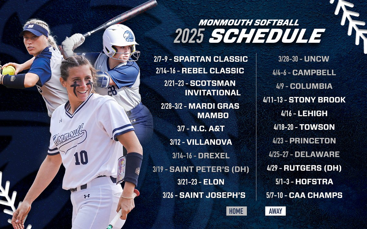 Hello, 2025! 👋

monmouthhawks.com/sports/softbal…

#FlyHawks