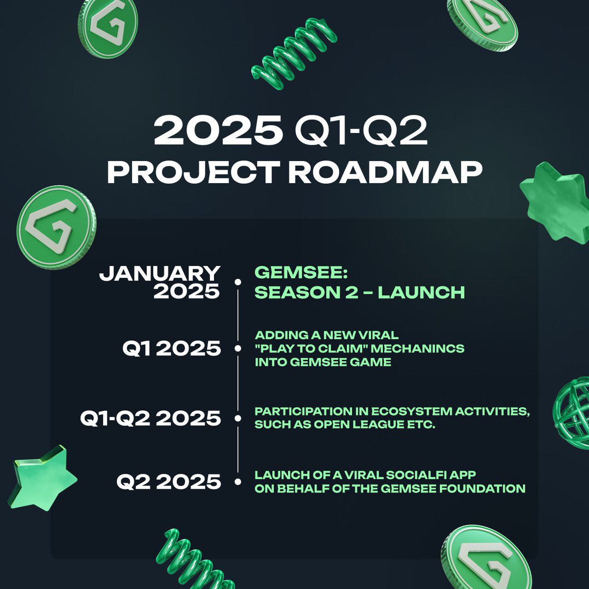 gemseeton's tweet photo. 🚀 Dear community, we have decided to reveal our nearest plans, providing you a clear information about our project! https://t.co/selnAiTItW