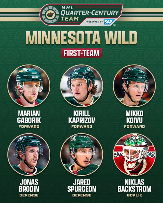 At the top is the Minnesota Wild NHL Quarter-Century Team logo. Below that is white text on a read background that reads, “Minnesota Wild”. Further below that is white text on an black background reads, "First-Team". 

Below are six circles with a photo of each player with their name and position further below in white and gold text on a green background as follows:

"Marian Gaborik - Forward
Kirill Kaprizov - Forward
Mikko Koivu - Forward
Jonas Brodin - Defense
Jared Spurgeon - Defense
Niklas Backstrom - Goalie"