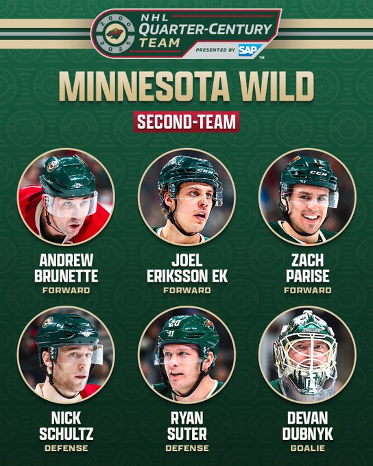 At the top is the Minnesota Wild NHL Quarter-Century Team logo. Below that is white text on a read background that reads, “Minnesota Wild”. Further below that is white text on an black background reads, "Second-Team". 

Below are six circles with a photo of each player with their name and position further below in white and gold text on a green background as follows:

"Andrew Burnette - Forward
Joel Eriksson Ek - Forward
Zach Parise - Forward
Nick Schultz - Defense
Ryan Suter - Defense
Devan Dubnyk - Goalie"