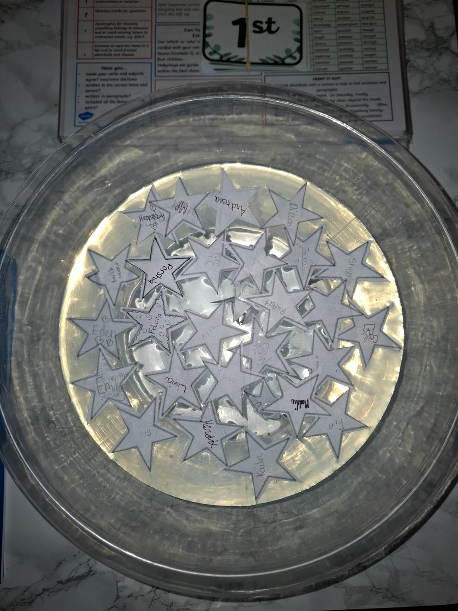 Endsleigh Holy Child tweet media