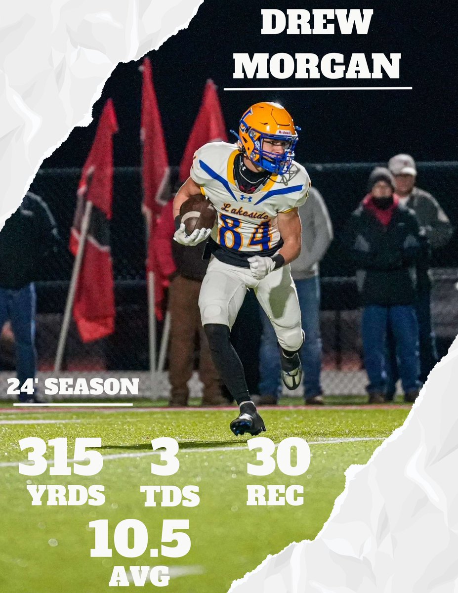 Drew Morgan (@drewm80460790) on Twitter photo Great season with great guys!!! Ready for the next!! <a href="/Taylor_Masters/">Taylor Masters</a> <a href="/LakesideFB/">Rock Rockwell</a> <a href="/BRocheSports/">Bryant Roche</a> <a href="/k_sutherlandAR/">Kyle Sutherland</a> Great season with great guys!!! Ready for the next!! <a href="/Taylor_Masters/">Taylor Masters</a> <a href="/LakesideFB/">Rock Rockwell</a> <a href="/BRocheSports/">Bryant Roche</a> <a href="/k_sutherlandAR/">Kyle Sutherland</a>