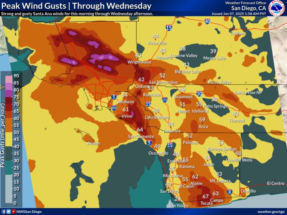 The winds have already ramped up across parts of Southern California and unfortunately the worst is still to come -

9am PST Peak Gusts

Oxnard 31 mph
Malibu 46 mph
Burbank 51 mph
Ontario 45 mph
John Wayne AP 24 mph

#SantaAnaWinds #CaWx #HighWinds